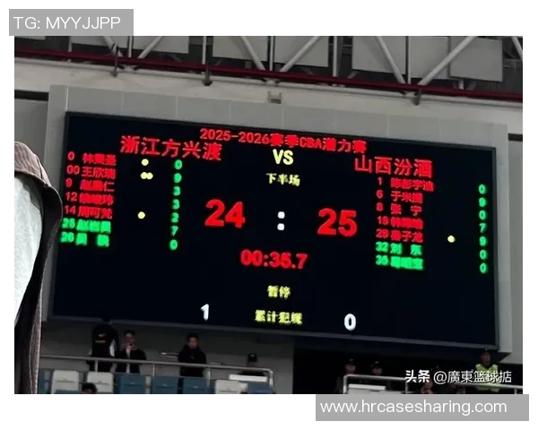 CBA|新赛季将添加潜力赛 每场常规赛之后开打